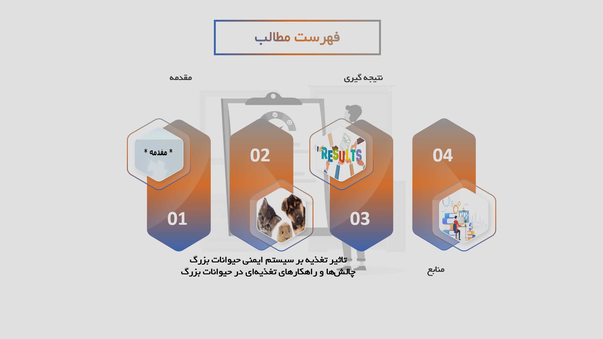 پاورپوینت تاثیر تغذیه بر سیستم ایمنی حیوانات بزرگ